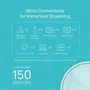 TP-Link Deco X20 AX1800 Sistema Mesh Wi-Fi 6 (3-Pack) Blanco